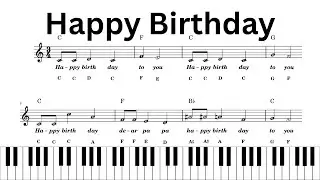 Learn very easy happy birthday to play on piano #3/lesson tutorial/for kid&rsquo;s(children).