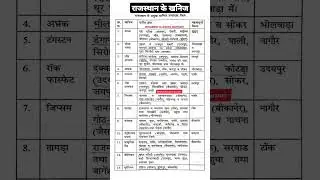 राजस्थान के खनिज | rajasthan ke khanij | Minerals of Rajasthan  | ctet | patwari | ras #reet #gk