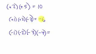 Double Dagger Method of Removing Negative Signs
