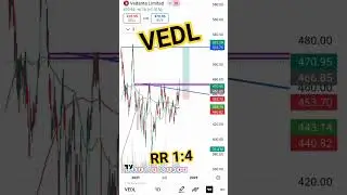 Vedanta breakout alert! Watch price action near ₹470&mdash;target ₹523. #StockMarket #VEDL #metal #guide