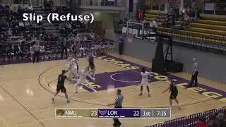 Basketball Concepts: Split Action