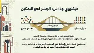 كيف تبني اترآ مستدامآ من الداخل مع #victorywithash#✅