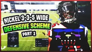 Nickel 3-3-5 Wide Defensive Scheme Part 1 - 3 Sam Will Blitz (Madden 21 Schemes)
