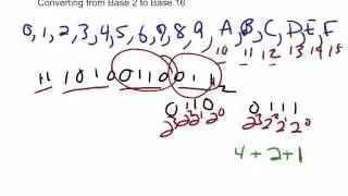 Number Theory-  Converting from Base 2 to Base 16