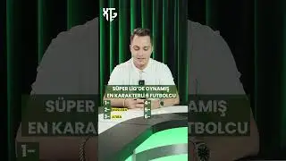 S&uuml;per Lig'de oynamış en karakterli 6 futbolcuyu sıraladık!