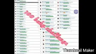 100 baby challenge in bitlife|part 1