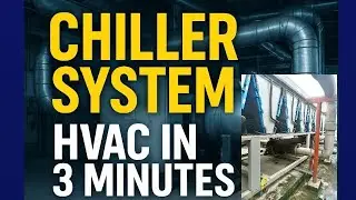 How Central Chiller Systems Work | HVAC Explained in 3 Minutes AHU, FCU, Pumps & Refrigeration Cycle