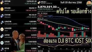 คริปโต  รอเลือกข้าง ส่องแรง DJI BTC IOST SIX  วันที่ 09 ธันวาคม 2568