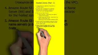 Hosted Zones (Part -1)