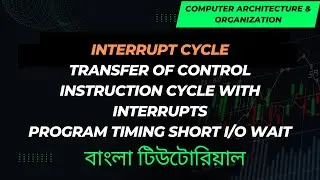 What is interrupt cycle and its types? in computer architecture & organization in bangla.