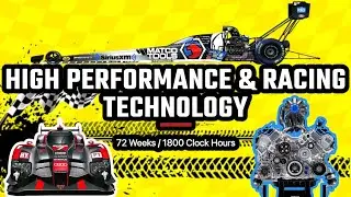 HIGH PERFORMANCE & RACING TECHNOLOGY