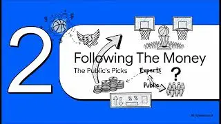 Reality Of NBA 2026 ?|Most Powerful Team?   #nba #reality