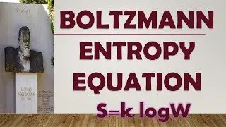 BOLTZMANN ENTROPY EQUATION DERIVATION | S=k ln W