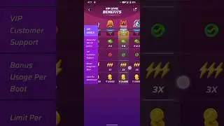 Winzo Vip Castomer Support Benifits || Vip Costomer Support Se kya Faide Hai