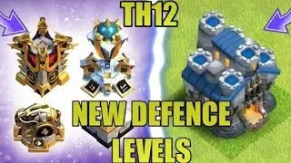 Th12 New Defence Level Leak