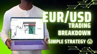 EURUSD BREAKDOWN (EASY STRATEGY) SIGNAL SHARED
