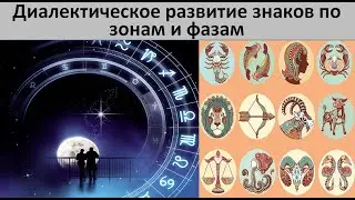 36 Астрология. Астрологические  знаки. Диалектическое развитие знаков по зонам и фазам.