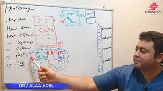 Heat emergency English version