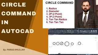 Команда &laquo;Окружность&raquo; в AutoCAD (6 методов) | Команды рисования | Paras Khullar