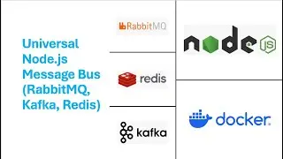 Universal Message Bus (RabbitMQ, Kafka, Redis, and more)