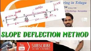 (తెలుగు) Slope deflection method complete problem.