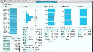 JMP Academic Series: Teaching Engineering Statistics (11 Oct 2017)