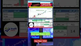 What is the future of L&T stock?