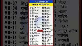 #महाराष्ट्र के सभी जिलों की संख्या और उनका नाम 🙏 #number and name of all the district of Maharashtra