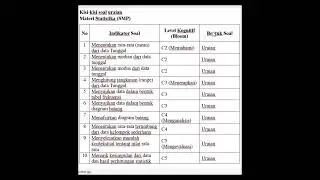 UAS 