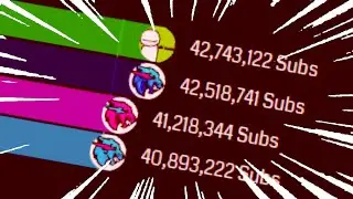 mrbeast channels vs dream gas gas gas meme
