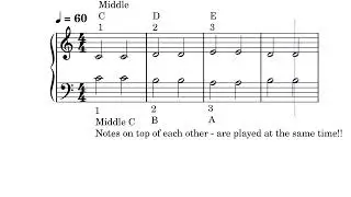 My Piano Journey Level 18 (Both hands C,D,E & C,B,A) &ndash; Vicky Piano Academy