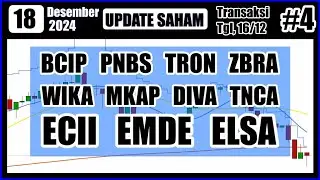 18/12/24 Update Saham BCIP PNBS TRON ZBRA WIKA MKAP DIVA TNCA ECII EMDE ELSA