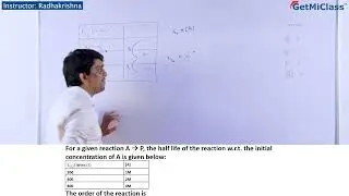Reaction HalfLife Order Explanation NEET 12th Chemistry Chemical Kinetics