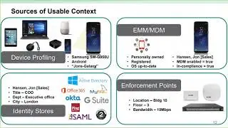 ClearPass 101