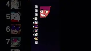 Brawl star ranking The one in first place I didn't The one in first place I didn't want 😅
