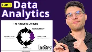 What Data Analytics ACTUALLY Means (Beginners Get This Wrong)