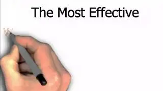 easyprofits