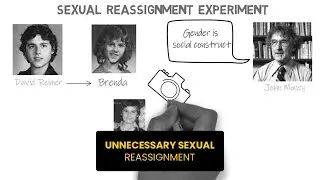 Unnecessary Sexual Reassignment | Surgical Gender reassignment therapy | Online Docs