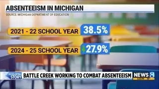 How Battle Creek Public Schools is combating chronic absenteeism