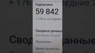 59 842 подписчика на вечер 08.01.2026