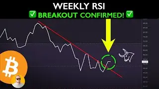 #BITCOIN WEEKLY RSI **BREAKOUT** 💥📈 CONFIRMED ✅
