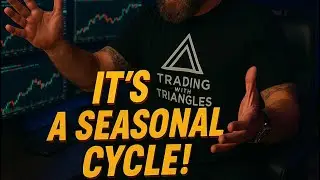 GME Seasonal Tracking Updates (9/15)