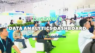 Market Research Made Easy: Lucintel Analytics Dashboard Features & Benefits