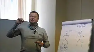 Притягивай отталкивая, удерживай отпуская