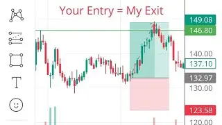 Your Entry = My Exit/ Nifty option Buying Profit Booked Rs 42,000/-