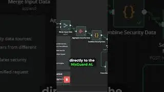 n8n cybersecurity workflow