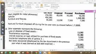CAF 2 Tax Business Income Practice Questions Lecture 1 Part 1