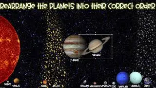 Planets of the Solar System Flipbook - Digital Resource - Reading Comprehension