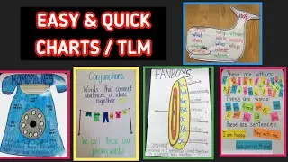 👍Do it Quickly! 🌟Easy Anchor Charts for ENGLISH / TLM / English Grammar