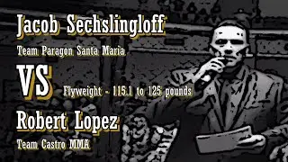 209 Beatdown XIX Bout 14 Robert Lopez vs Jacob Sechslingloff